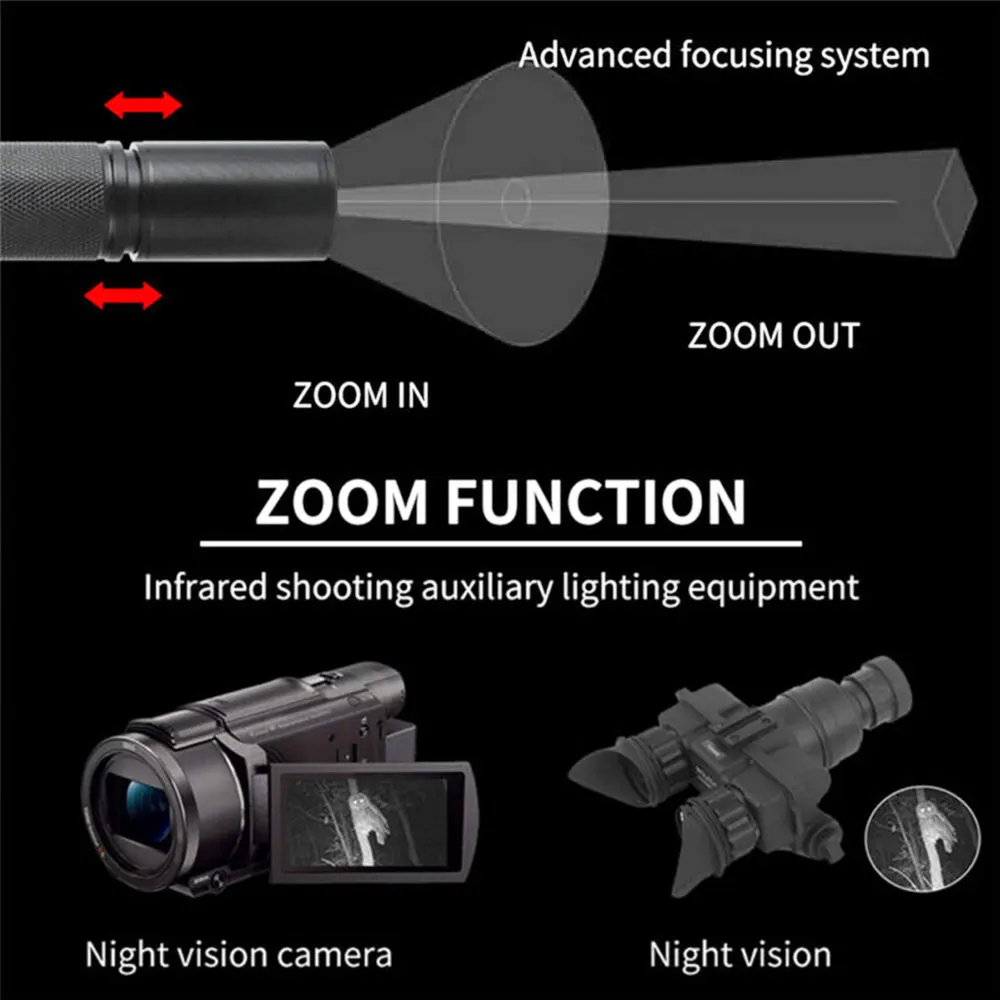 Zoomable IR Hunting Torch, Luz de arma