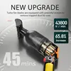 15000Pa Wireless Mini Vacuum Cleaner Handheld Large Suction Car Vacuum Cleaner For Home Car Vacuum Cleaner Pet Hair Absorber 3