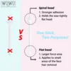 WUWUVISTA 60/120Pcs Multi Use Wax Stick Remove Nose Bread Eyebrow Hair Stick Removal Tool Kit Beeswax Safe Quick Beads Strips 5