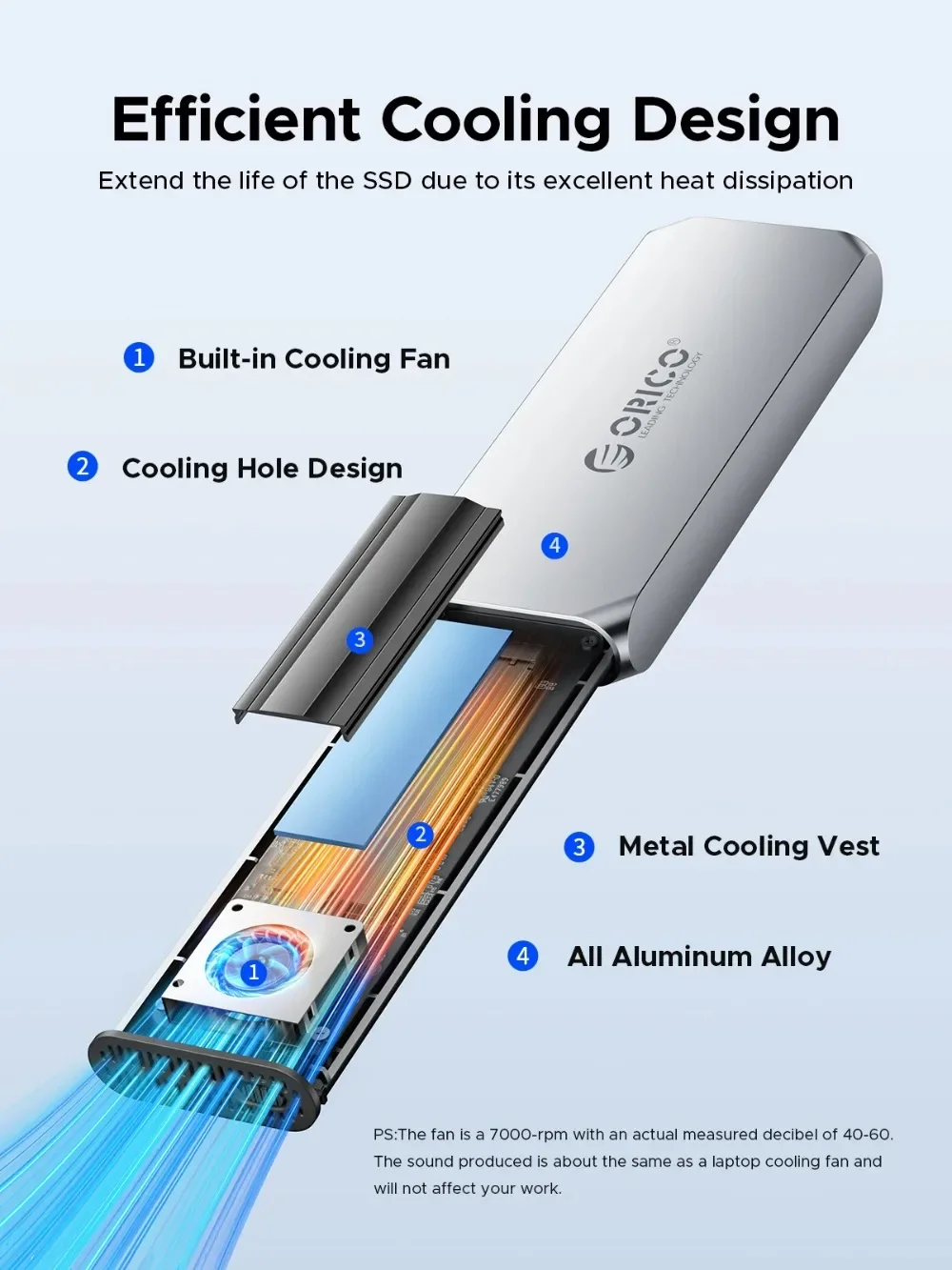 ORICO 40Gbps NVME SSD 케이스 M.2 NVMe 인클로저 썬더볼트 4/3 M.2-USB4.0 어댑터(냉각 팬 포함) 데이터 저장 알루미늄 케이스