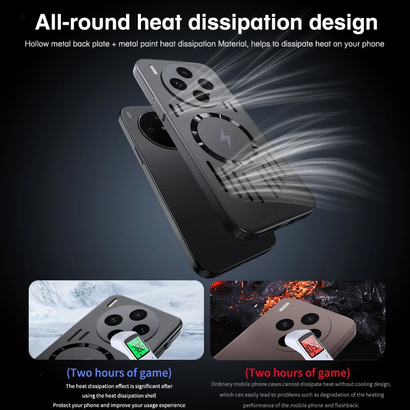 Sleek Heat-Dissipating Magnetic Phone Case with Wireless Charging Capability