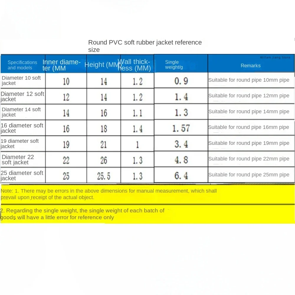 Chair Chair Foot Cover Furniture Legs Table Rubber Feet End Insert PVC Silent Anti-skid Floor Protective Cap Round Leg Pads Home