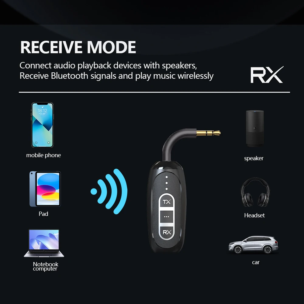 3-in-1 Bluetooth 5.4 Receiver Transmitter RX/TX/Broadcast 3.5mm AUX Jack Wireless Audio Adapter for TV PC Headphone Car Speaker bluetooth adapter bluetooth audio receiver bluetooth transceiver adapter audio adapter bluetooth aux adaptor