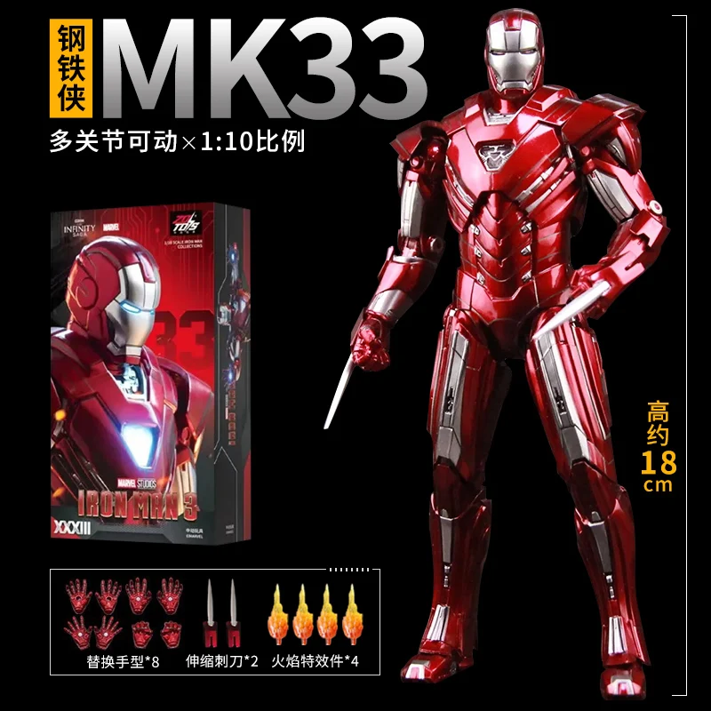 アイアンマン3・パトリオット 可動式フィギュア Amazon.co.jp: ZD TOYS Iron Man 3 Iron Patriot アイアン