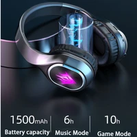 Xiaomi Wireless Headphones Bluetooth Gaming Headset Over Ear Foldable 9D Stereo 1