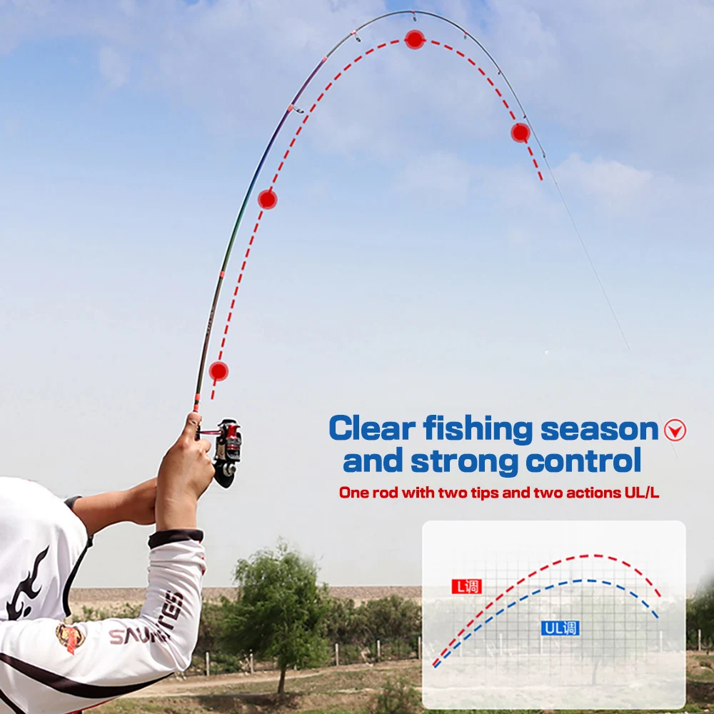 UL Fishing Rod 1.68m 1.8m Lure Rod Casting Spinning Lure Fishing