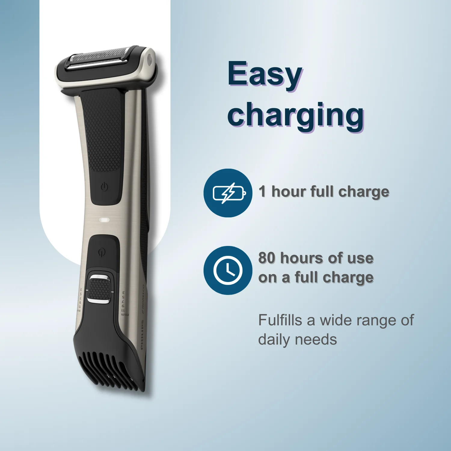 Philips Norelco Bodygroom Series 7000 BG7030, Adjustable Comb, 3-11mm, ContourFollowing 4D Shaver, 80 Min Cordless Use 5