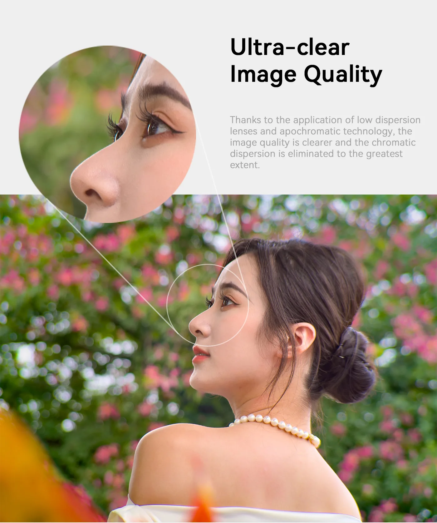 Fotorgear Universal 135mm Telephoto Lens T-mount Retro Mobile Phone External Len