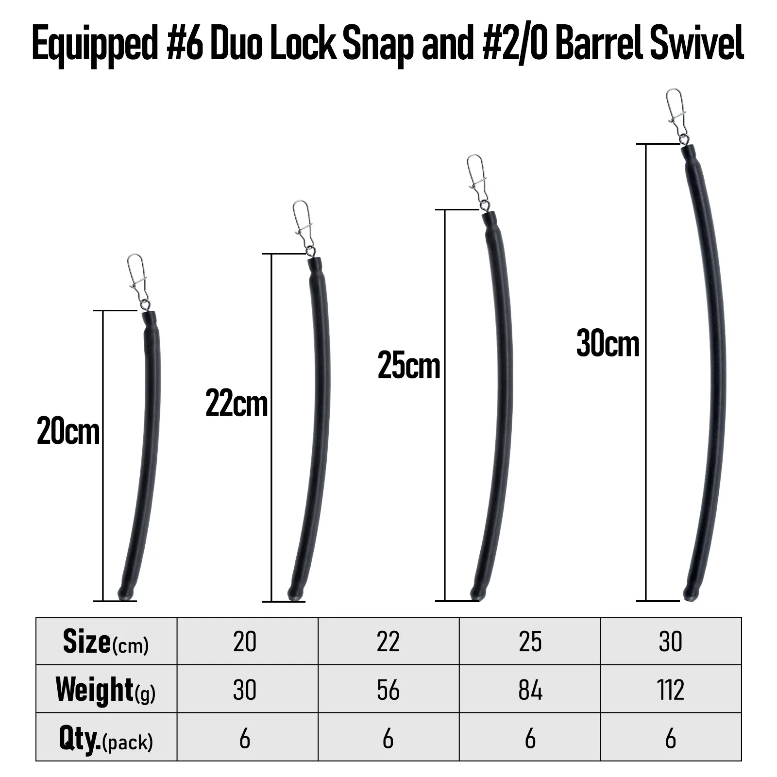 Tecniche Di Pesca Alla Traina Costiera - Foto 5