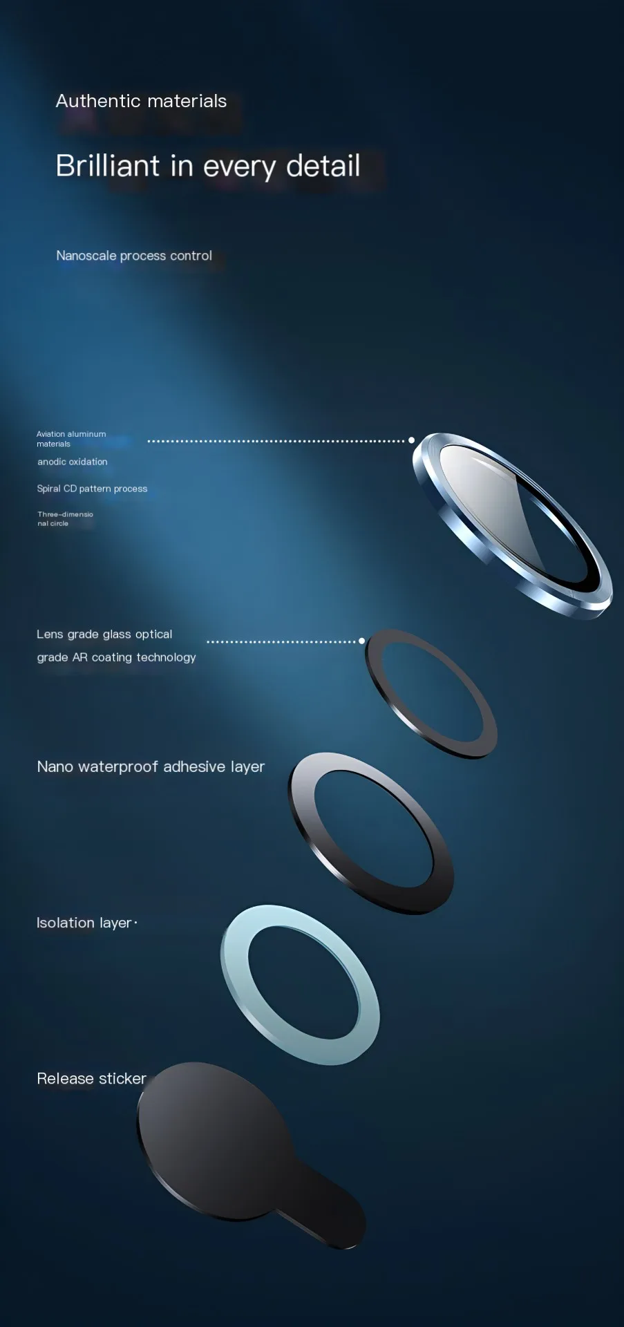 واقي الكاميرا حلقة معدنية لهاتف iPhone ، iPhone 14 Pro Max ، زجاج مقسى ، غطاء العدسة الخلفية ، iPhone 13 Pro Plus ، iPhone 15 غطاء واقي