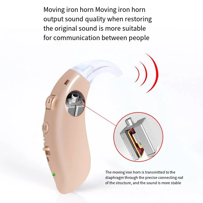 2024 NWE Rechargeable Digital Hearing Aid Adjustable Tone  Best Sound Amplifier Portable Deaf Elderly BTE Hearing Aids 4