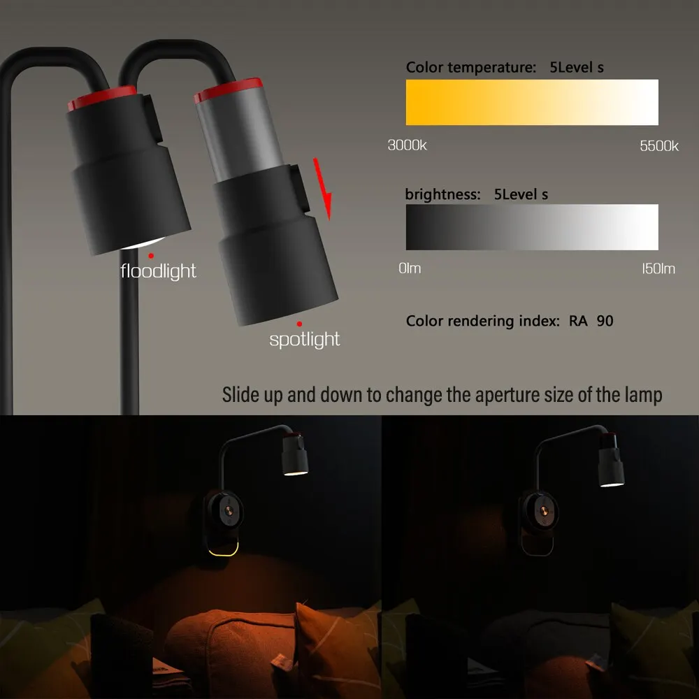  ġ LED   ,   USB  å , ħ ħ  繫  ߰ 