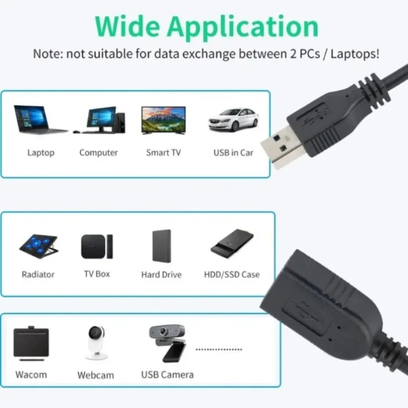High-Speed 0.3M USB 3.0 A Male to A Female Extension Cable - 5Gbps Data Transfer Rate