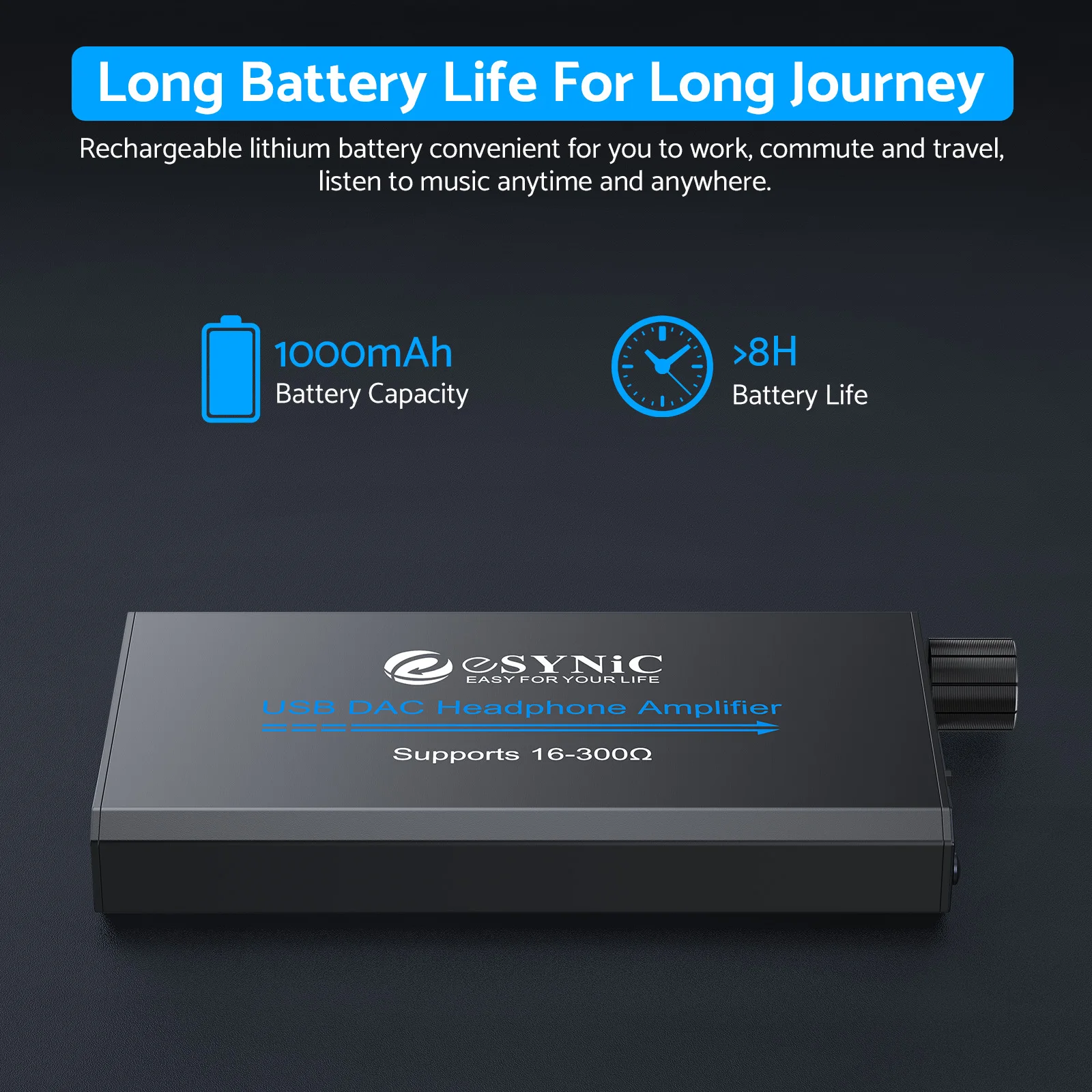 USB DAC Headphone Amplifier Portable 16-300&Omega; Compatible with audio players 24bit/96kHz USB Playback Quality with Type-C cable