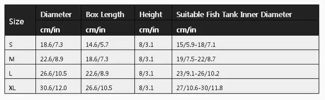 3 in 1 ถังกรองปลากล่อง Aquarium ภายนอกกล่องกรองอะคริลิคภายนอกแขวนเครื่องกรองน้ํารอบถังปลาสัตว์เลี้ยงอุปกรณ์เสริม 6