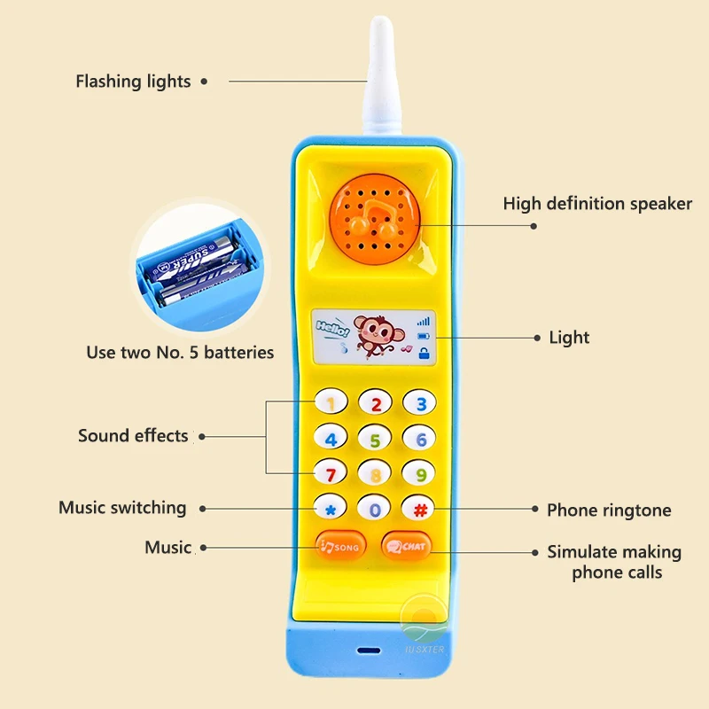 Baby Phone Toys Children's Musical Electronic Mobile Phone With Sound Light Game Educational Kids 18 Months Brithday Gifts 5