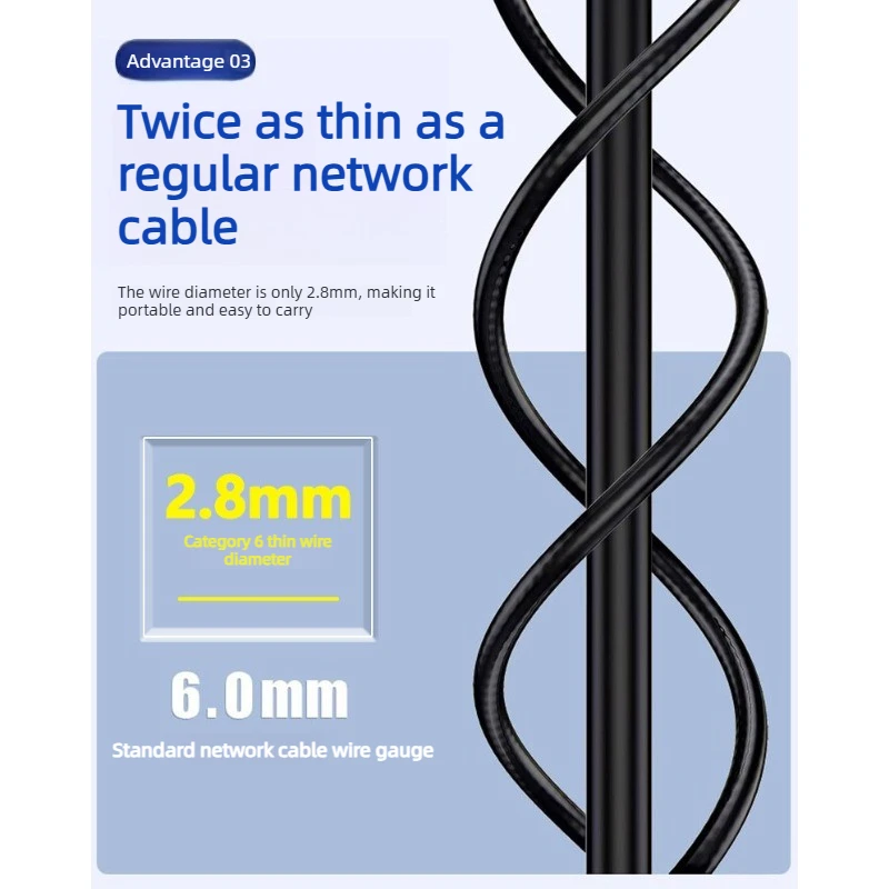 CAT6A 초미세 이더넷 케이블, 비차폐형 친환경 PVC 무산소 구리 1000Mbps 네트워크 케이블