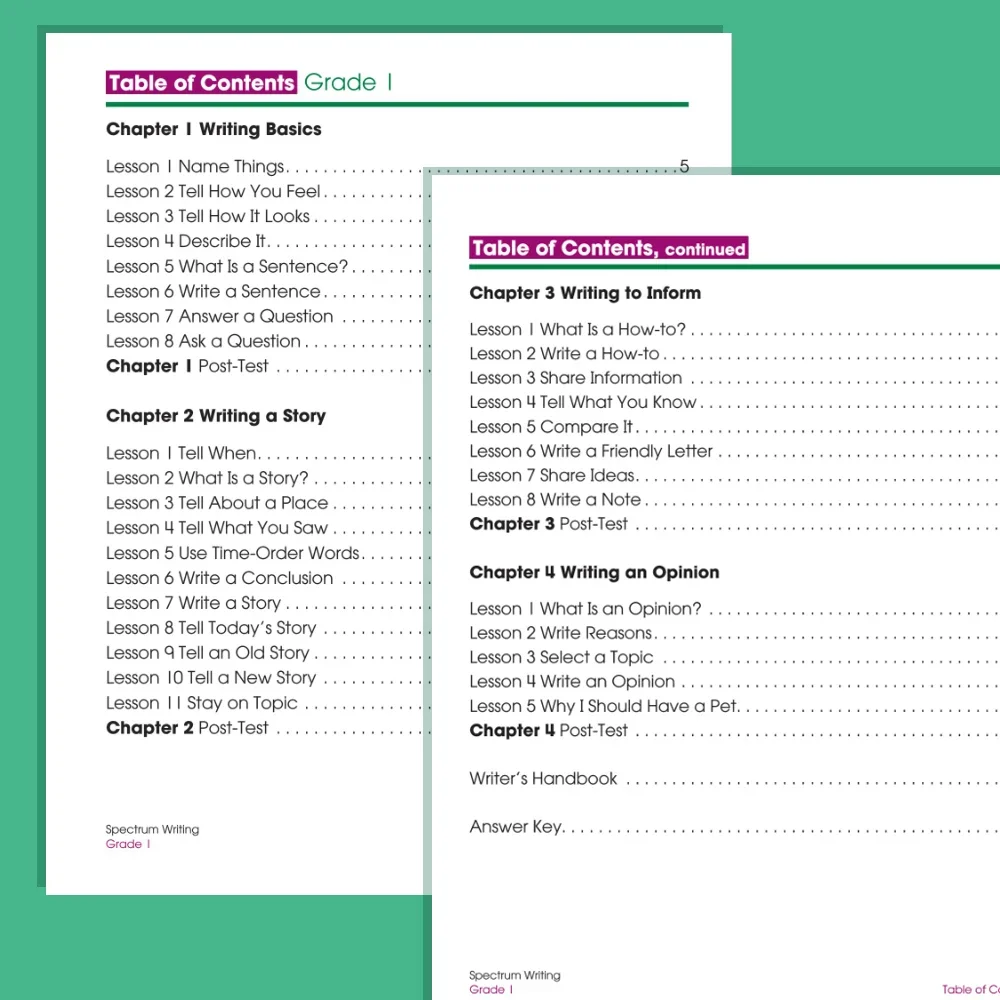 Spectrum Writing Wrokbook K-grade1-8 word-making&writing skills learning English kindergarten to primary school 5