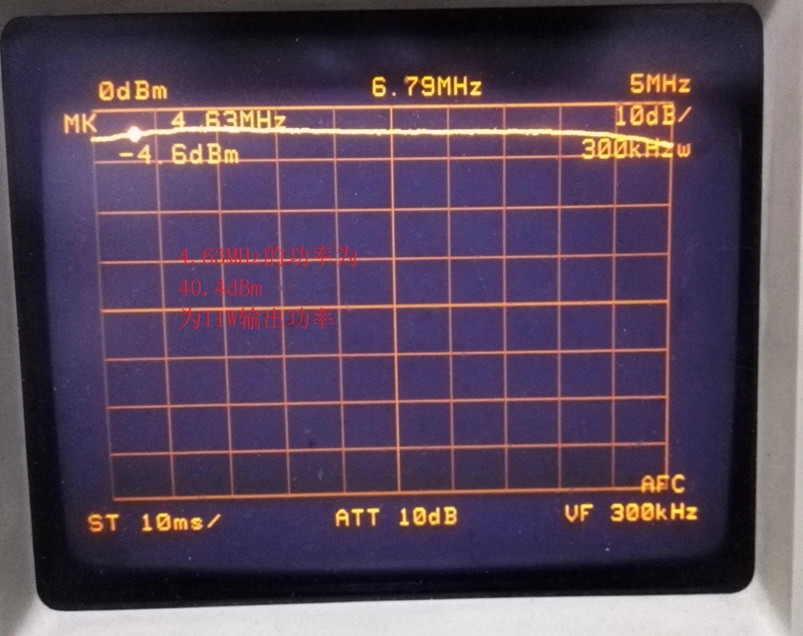 리튬 배터리로 구동되는 10W 13.56MHz QRP 라디오 CW 송신기 전력 증폭기