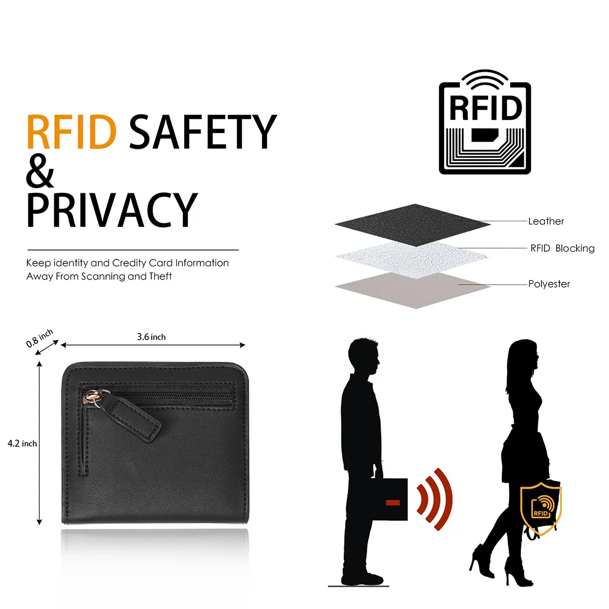 Women's RFID Blocking Compact Bifold Leather Wallet with ID Window