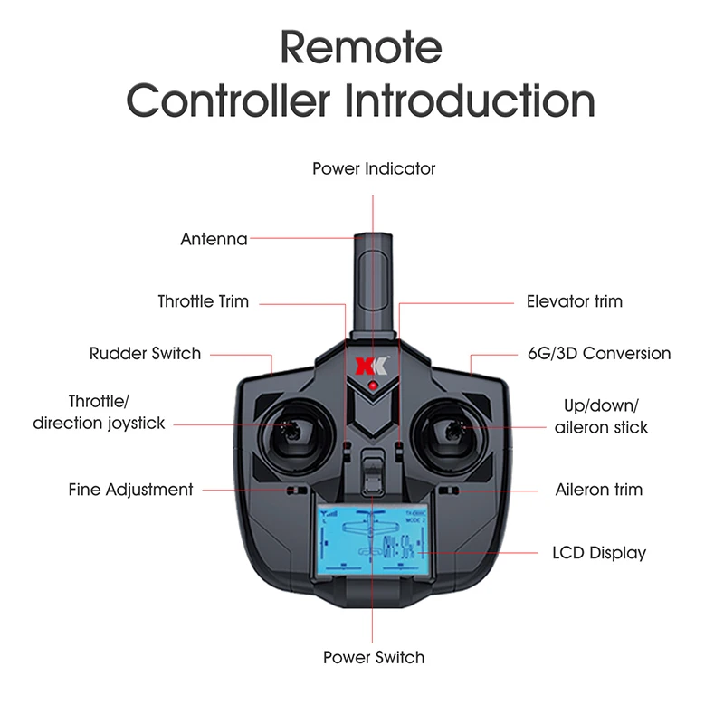 Wltoys-avião De Controle Remoto A160 J3 Rc Rtf 2.4g, Motor Sem Escova, 3d,  6g, Pronto Para Voar - Aviões De Controle Remoto - AliExpress