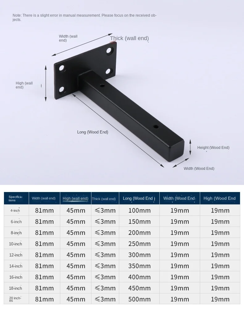 Computers e Electronics