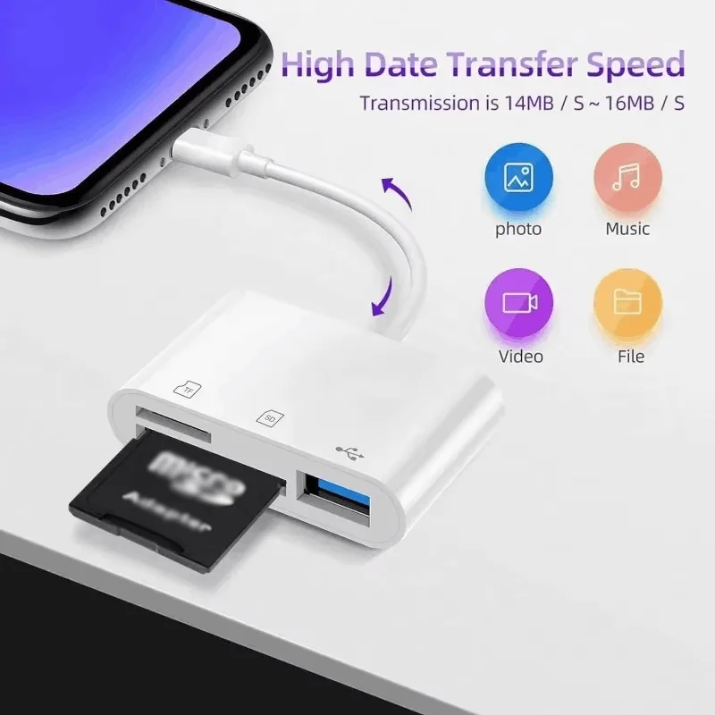 3-IN-1 TypeC-SD/TF 카드 리더기 고속 전송을 위한 OTG USB 포트 어댑터