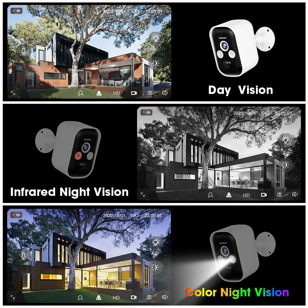 SriHome ߿  ī޶, 4MP ¾籤 AI ΰ   IP ī޶, ߰ ð PTZ    ī޶