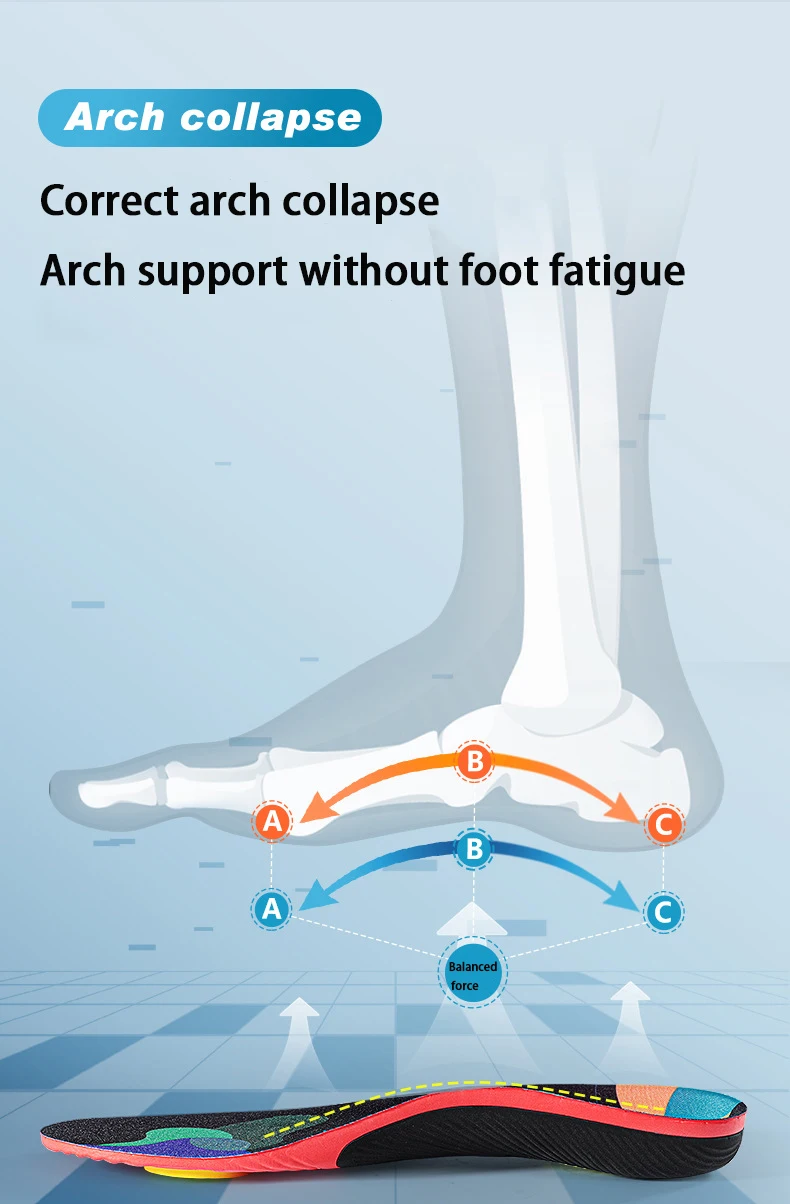 1 Paar Fußgewölbestütze, Einlegesohlen bei Plantarfasziitis, weiche Sohle, stoßdämpfende Einlegesohlen für Sportschuhe, orthopädische Einlegesohlen für Plattfüße, unisex. – Detail 4
