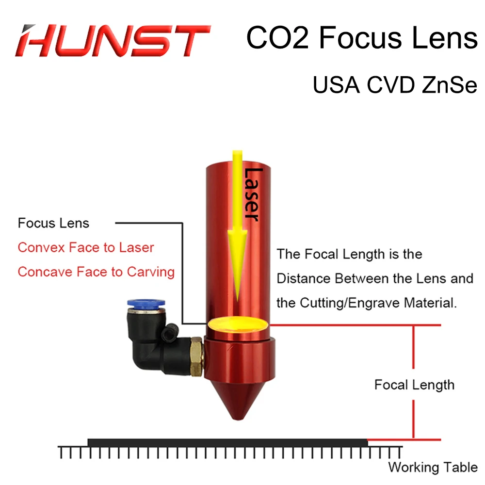 HUNST USA CVD ZnSe Focus Lens Dia 12mm 18mm 19.05mm 20mm FL 38.1 50.8 63.5 76.2 101.6mm per macchina da taglio per incisione Laser Co2