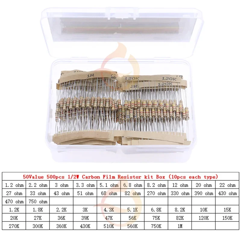 Metal Film Resistor 1/4W 1/2W 1W 2W 3W 5W 1% Precision Color Ring 1 Ohm-1K-1M Five Color Ring Resistor Made In China - Foto 2
