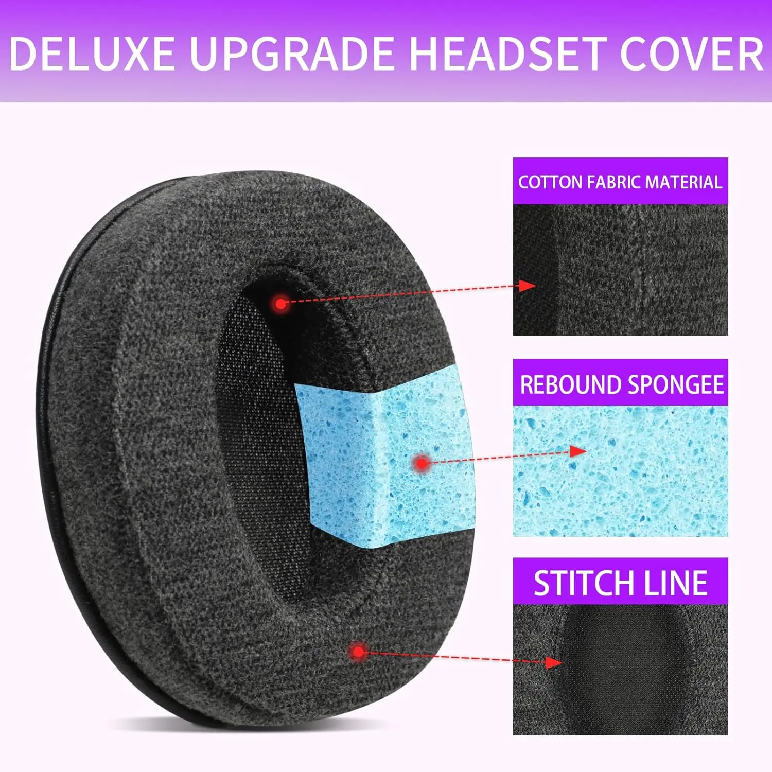 Earpads Cushion Compatible with Sony WH-CH700N/ch710n/ZX770BN ZX780DC Headphones Ear Pads Replacement with Durable & Breathable