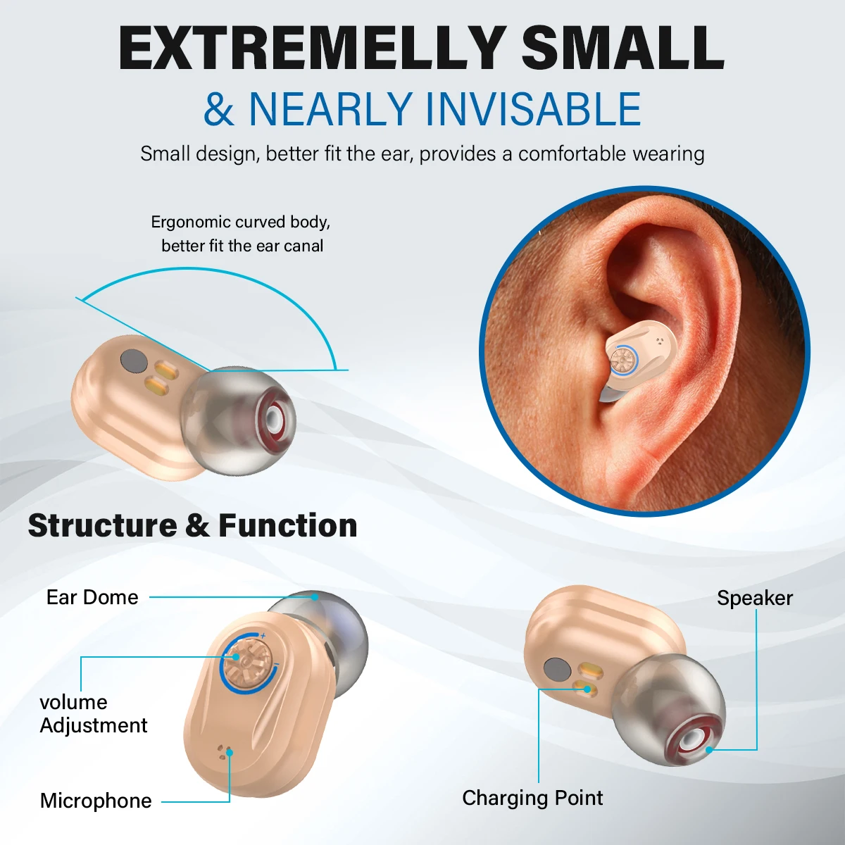 Wireless Charging Hearing Aid-with LED Power Capacity Display Invisible Mini Loudspeaker Suitable for Adults and the Elderly 4