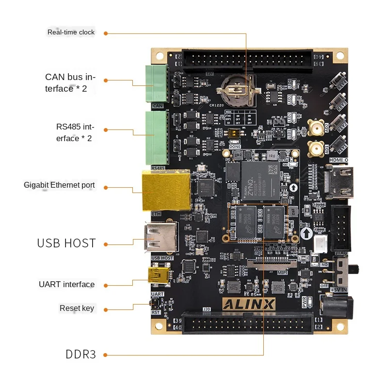  Ȳݻ FPGA  , Alinx Xinx Zynq 7000 7010 7020   ھ  Ax7z010 Ax7z020