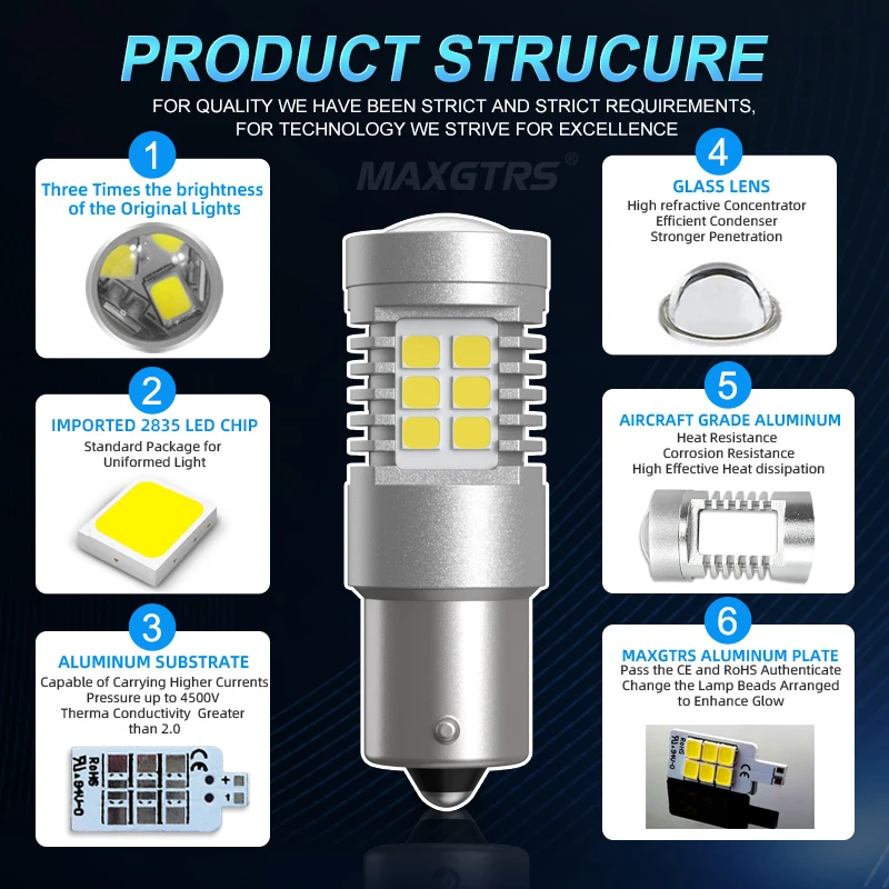 2x1156 BA15S P21W T20 W21W 7440 LED  ȣڻ    Led    ڵ   ȣ 