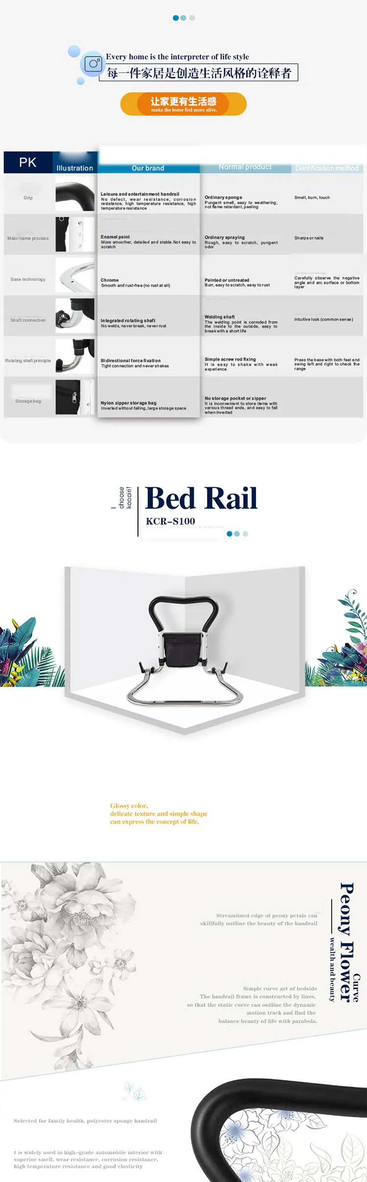 Description Picture 3 of itemHome Use Folding Safety Railing Bed Supplies Bed Safety Railing Organizer Night Railing forDisabled Elderly Bathroom Accessories