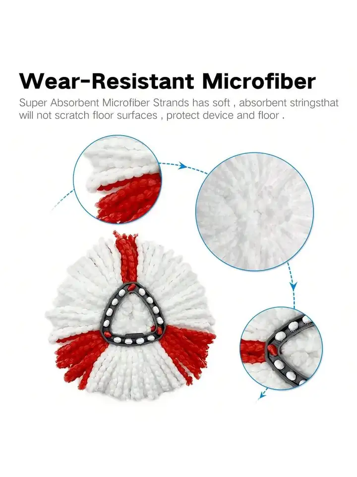 Testine Di Ricambio Per Mocio Spin Mop Compatibili Con Il Sistema