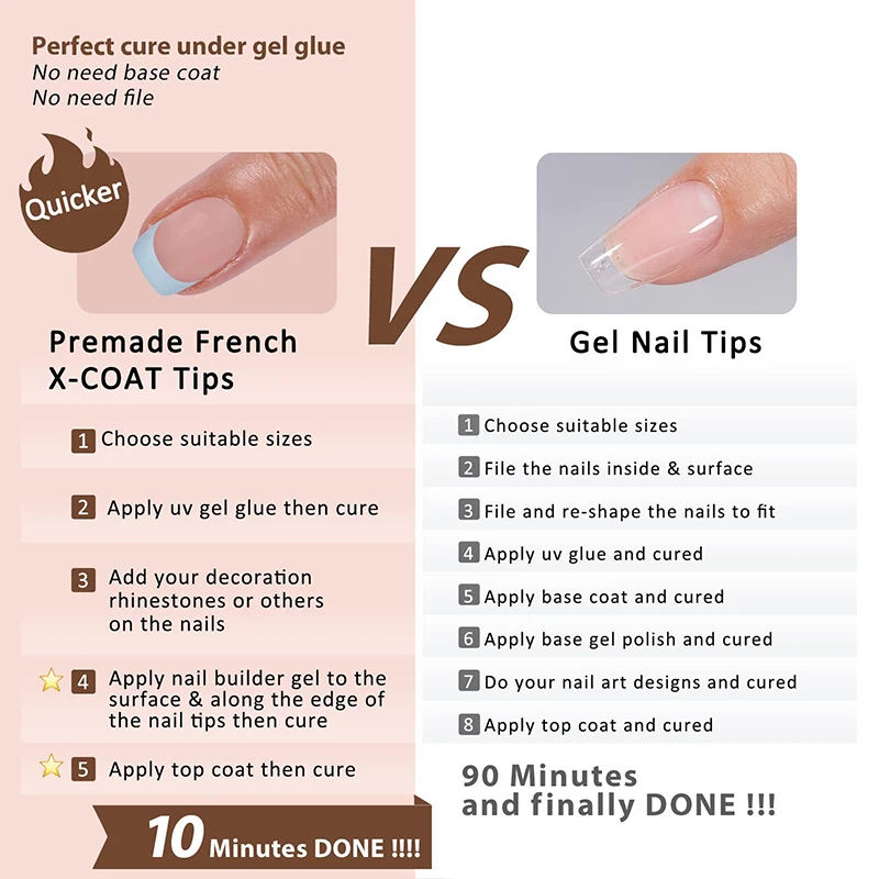 Fake nails 3 In 1 Press On Acrylic Nails 5 Colors/box French Style Removable Wearing Full Cover Tips For Manicure Art Decoration