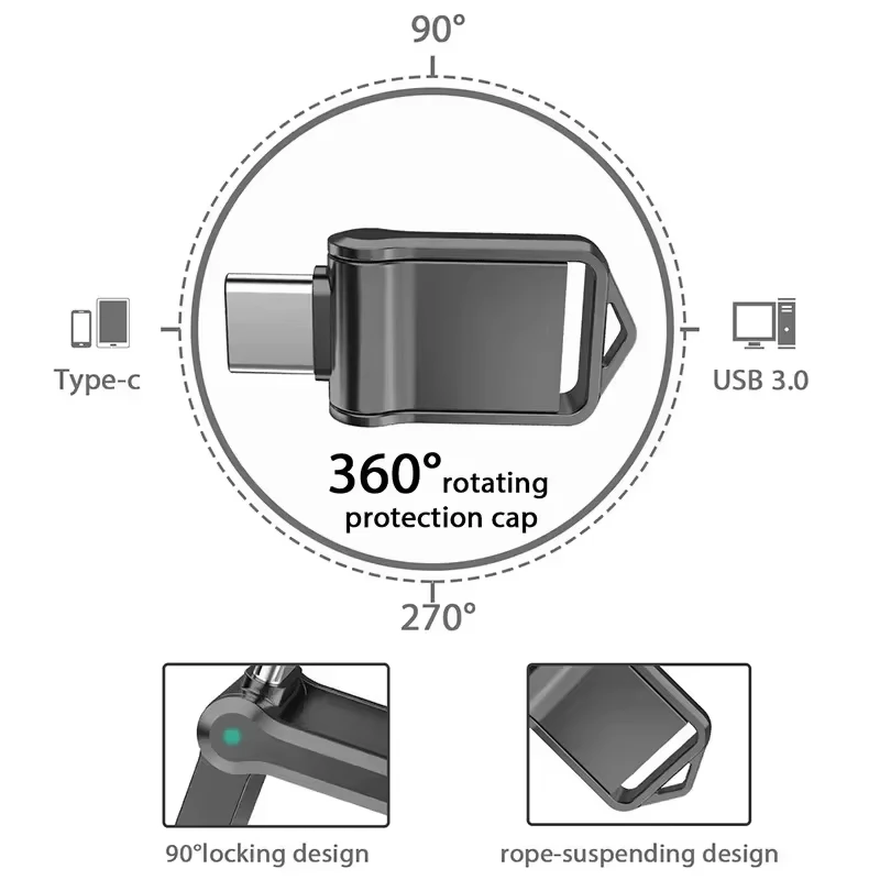 2 in 1 미니 플래시 드라이브 고속 USB 3.2 타입 C 펜 드라이브 메모리 스틱 전자제품용 차량용 음악 2026