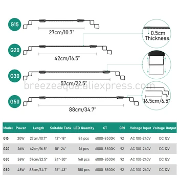 Lominie G-Series WRBG Full Spectrum LED Grow Light Bar with Remote Controller 5