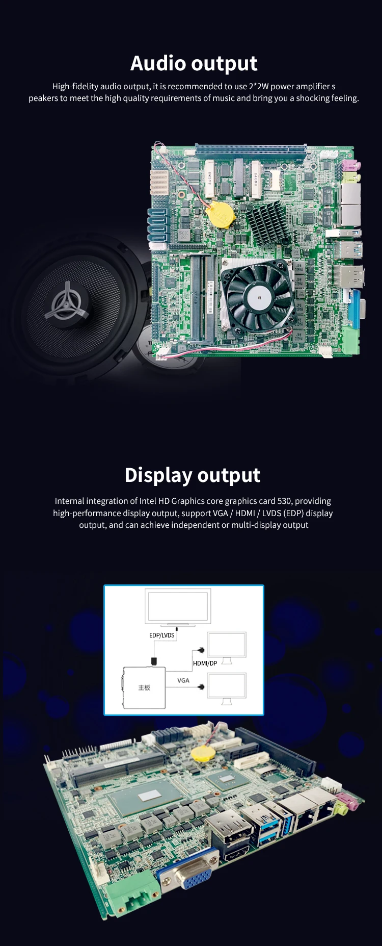 ο ̴ ITX 6th/7th    , 4 USB 3.0  6 COM Ʈ 