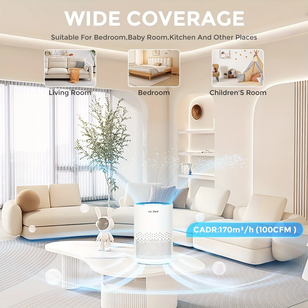 Sejoy Air Purifiers For Home Bedroom Quiet Air Cleaner With 22dB Sleep Mode H13 Hepa Filter For Smoke 360° Air Intake Touch Cont 5