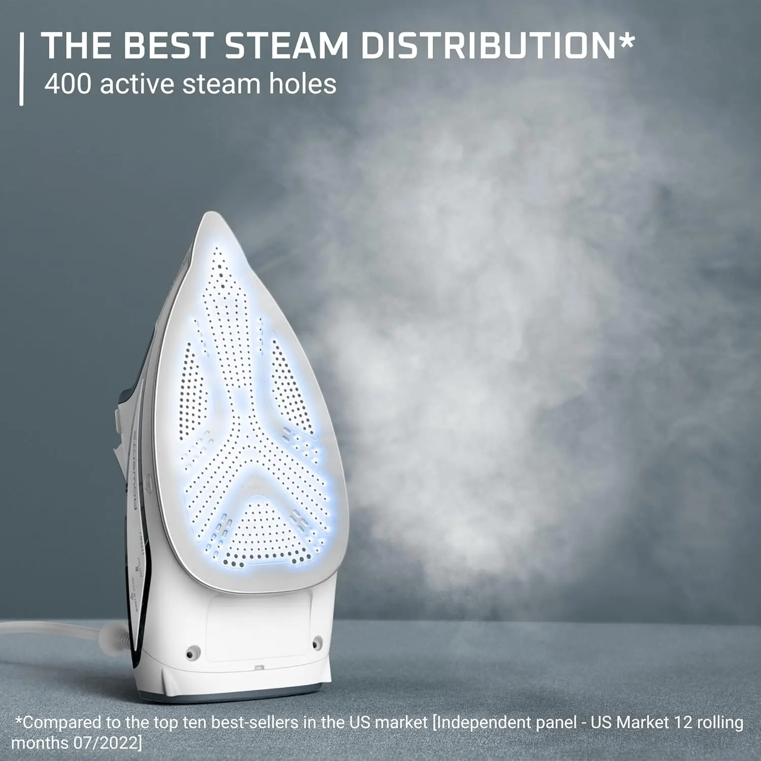 Stainless Steel Soleplate Steam Iron, 400 Microsteam Holes, Powerful steam blast, Leakproof, Lightweight, 1725 Watts, Ironing 4
