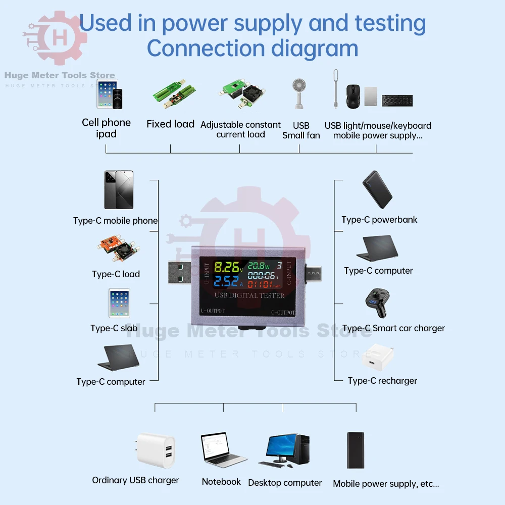 Multi-function USB & Type-C Digital Display Voltage & Power Tester