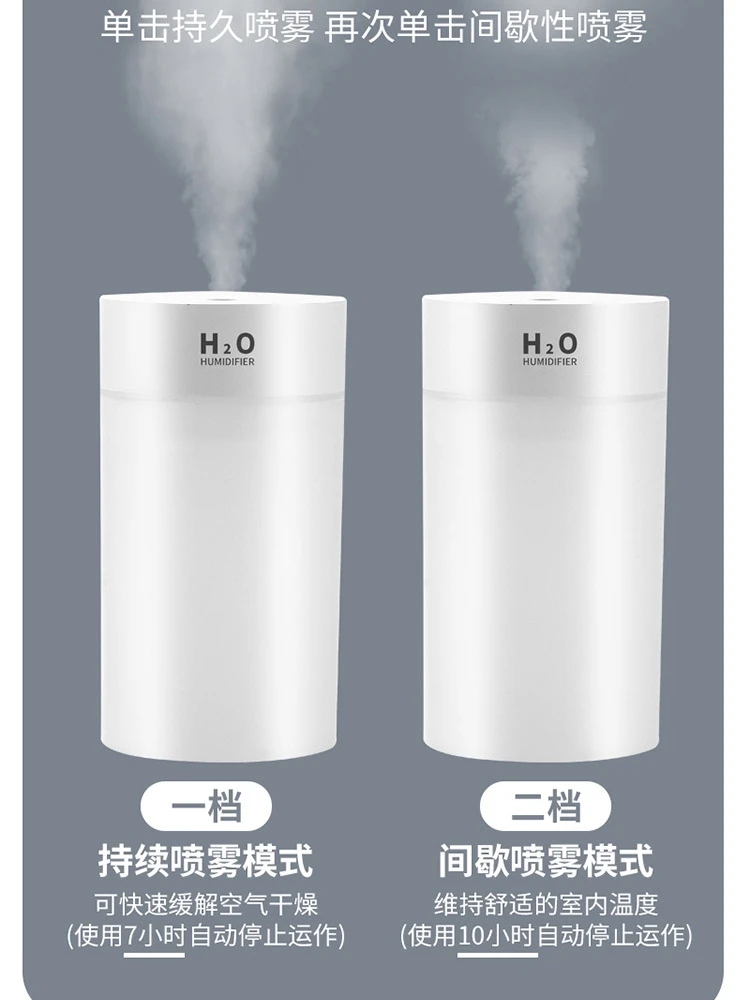 가정용 USB 미니 가습기, 조용한 침실 사무실 데스크탑 자동차, 소형 기숙사 수화 스프레이, 신제품
