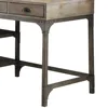 Computer Desks,Weathered Oak and Antique Silver 3-Drawer Writing DeskThe Three Drawers Provide Ample Storage,Office Desks 3