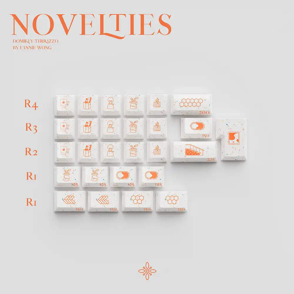Fennie x Domikey Terrazzo Keycap Cherry Profile ABS Doubleshots