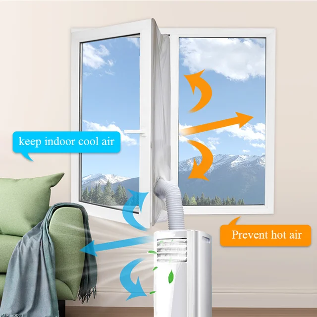 Airlock Window Seal | Window Air System | Sealing Plate | Hvac Systems  Parts - Window - Aliexpress