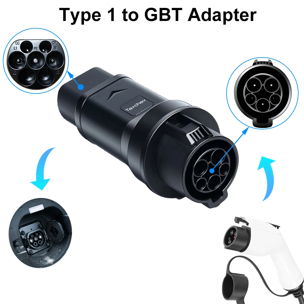 Type 1 to Type 2 Adapter Electric Vehicle Charger 2 to 1 AC Adaptor GB/T EVSE Charging Convertor For Electric Cars