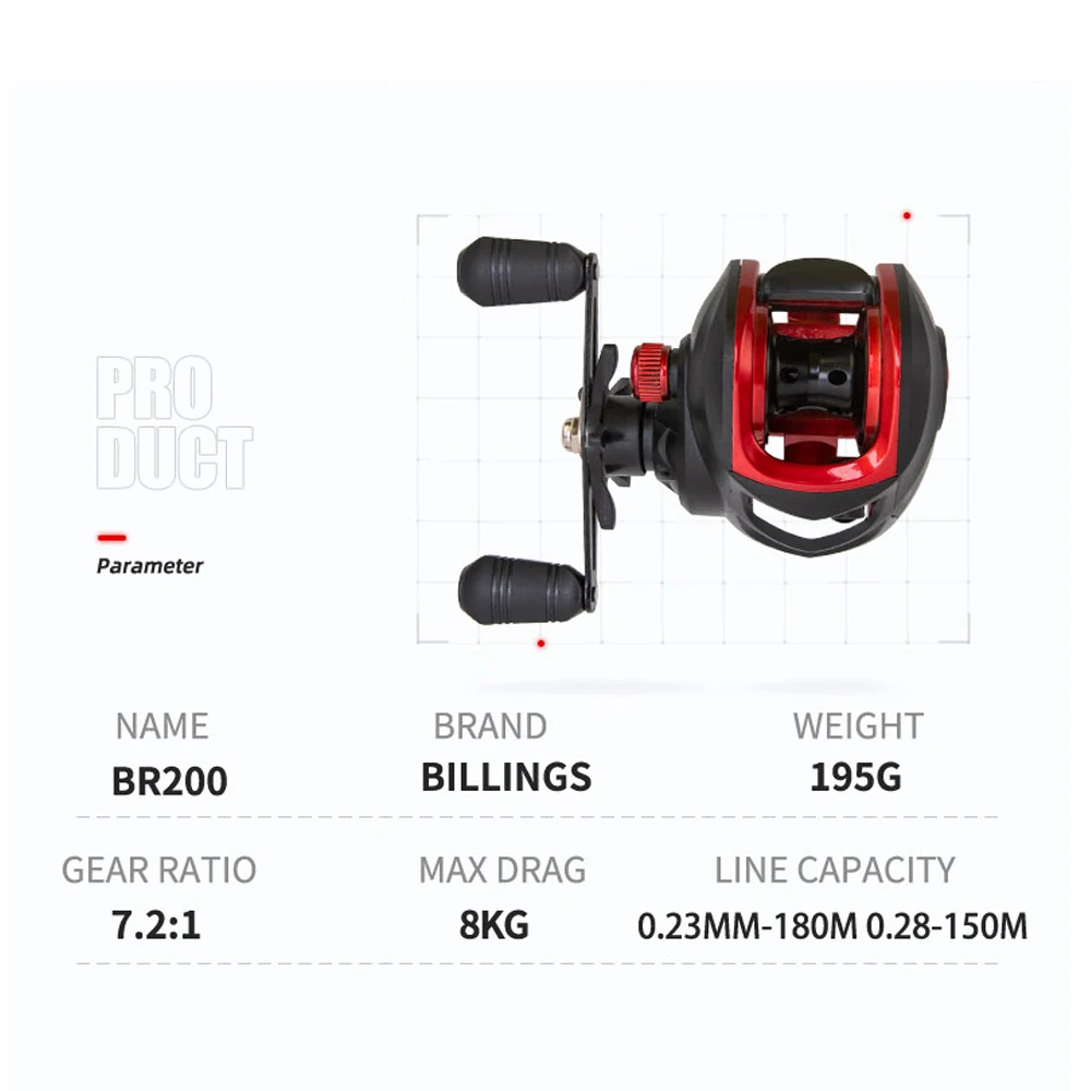 Fishing Reel BILLINGS Baitcasting Reel BR Series 7.2:1 Gear Ratio 18+1BB 18LB Max Drag Shallow Spool For Freshwater Saltwater